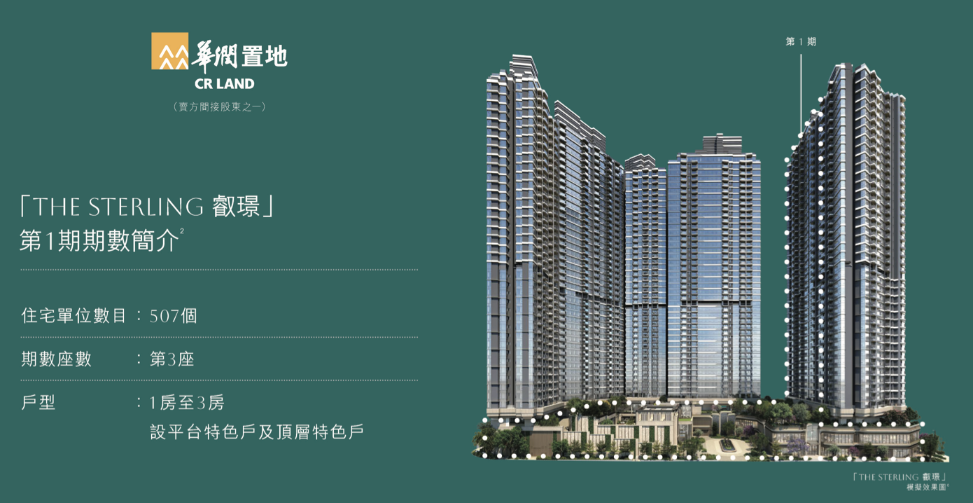 THE STERLING 叡璟 第 1 期期數簡介:住宅單位數目 507 個、第 3 座、戶型 1 房至 3 房,設平台特色戶及頂層特色戶